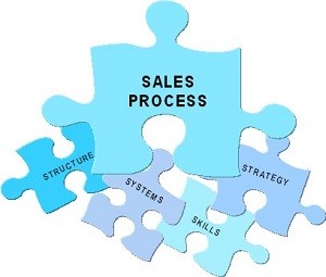sales-process-jigsaw